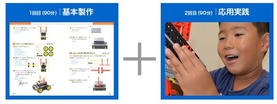 ヒューマンアカデミーロボット教室クラス